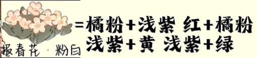 桃源深处有人家报春花培育育种配方