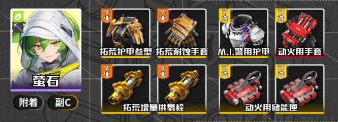 明日方舟终末地萤石赫铜装备推荐