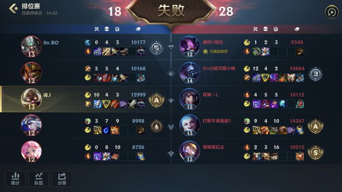 饼干人联盟：尖刺榴莲饼干的技能详解