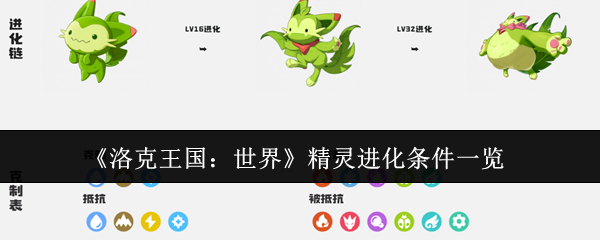 洛克王国世界精灵有哪些属性值