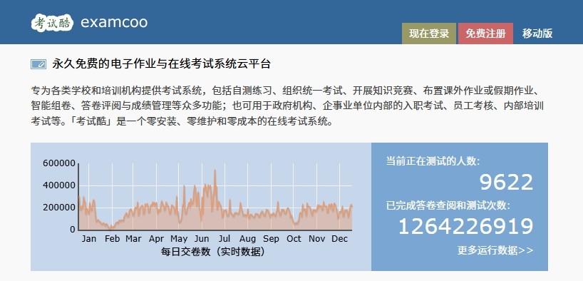 考试酷官网-考试酷examcoo登录入口