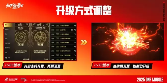 DNF手游70级版本全攻略-7月福利时间表抢先看