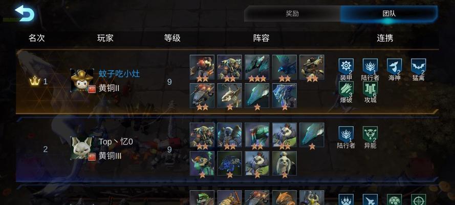 赤潮自走棋终极攻略_技能搭配与阵容构建指南：制霸战场成就最强王者