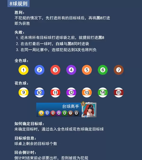 台球王者：8球规则详解