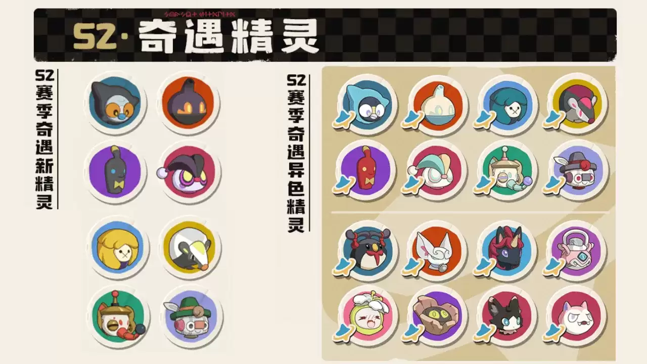 S2赛季奇遇精灵是哪八只_洛克王国奇遇精灵捕捉地点在哪：8只奇遇精灵完整清单