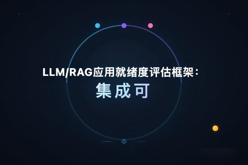 LLM/RAG应用就绪度评估框架：集成可观测性与CI质量门