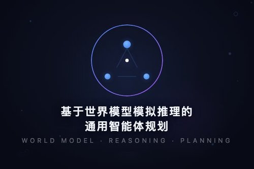 基于世界模型模拟推理的通用智能体规划