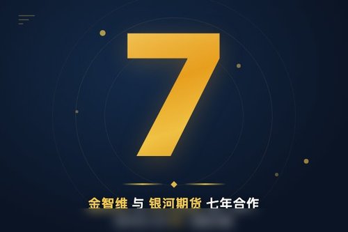 金智维与银河期货七年合作：数字员工在50+场景实现99.97%准确率