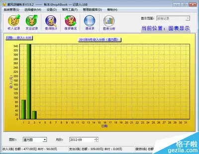 Darktable如何利用直方图判断照片曝光情况-Darktable直方图功能操作指南