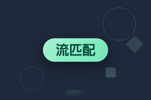 流匹配无分类器引导的流形投影优化方法