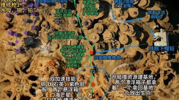 深海迷航2 EA版任务流程指南