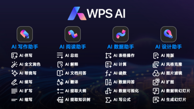 Copilot如何用提示词制作PPT大纲