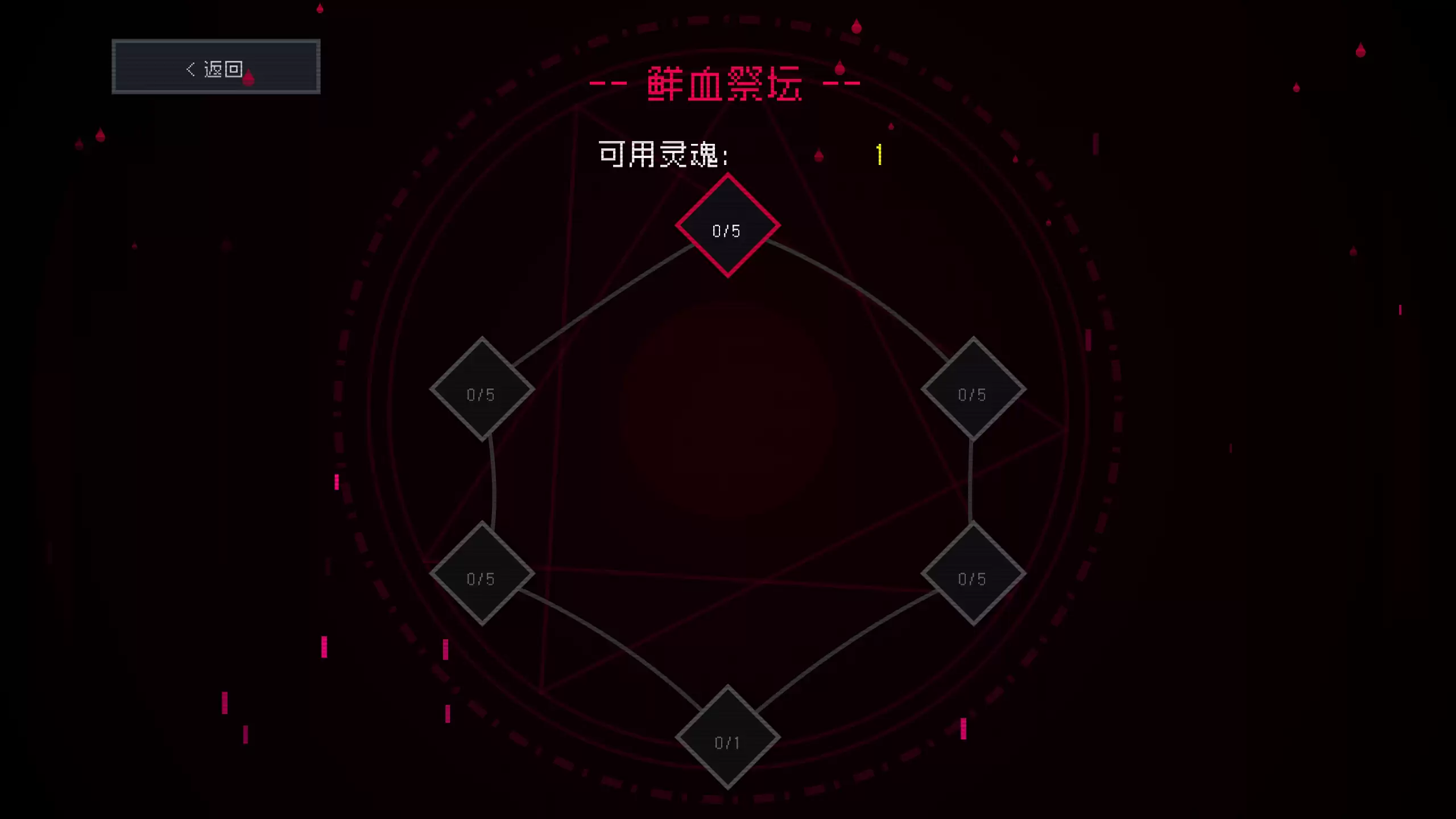 杀戮轮盘值得玩吗：杀戮轮盘游戏规则解析