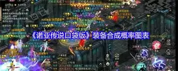 诺亚传说口袋版装备合成步骤详解
