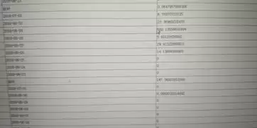 中国当前最受欢迎的加密货币交易所是哪家