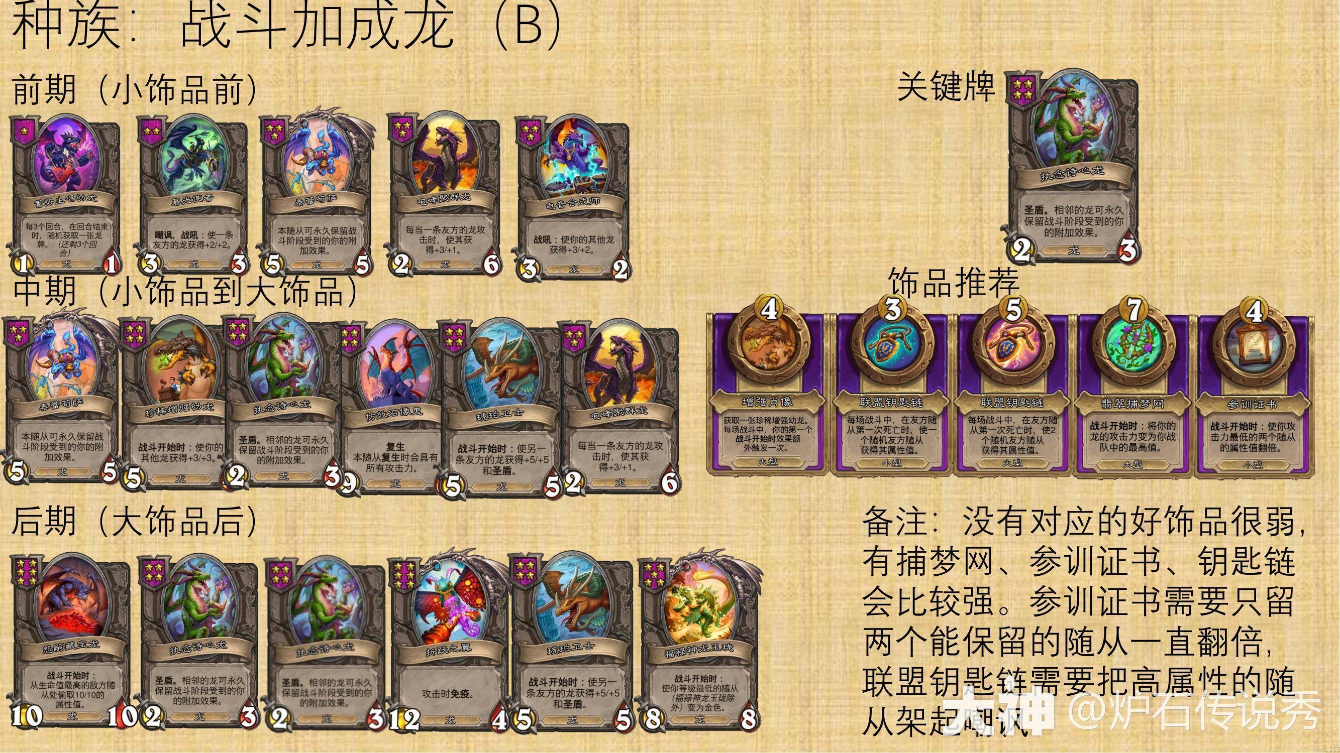 炉石传说酒馆战棋多彩之泪有什么效果