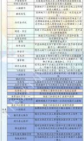 燕云十六声滹沱版本游戏怎么获取