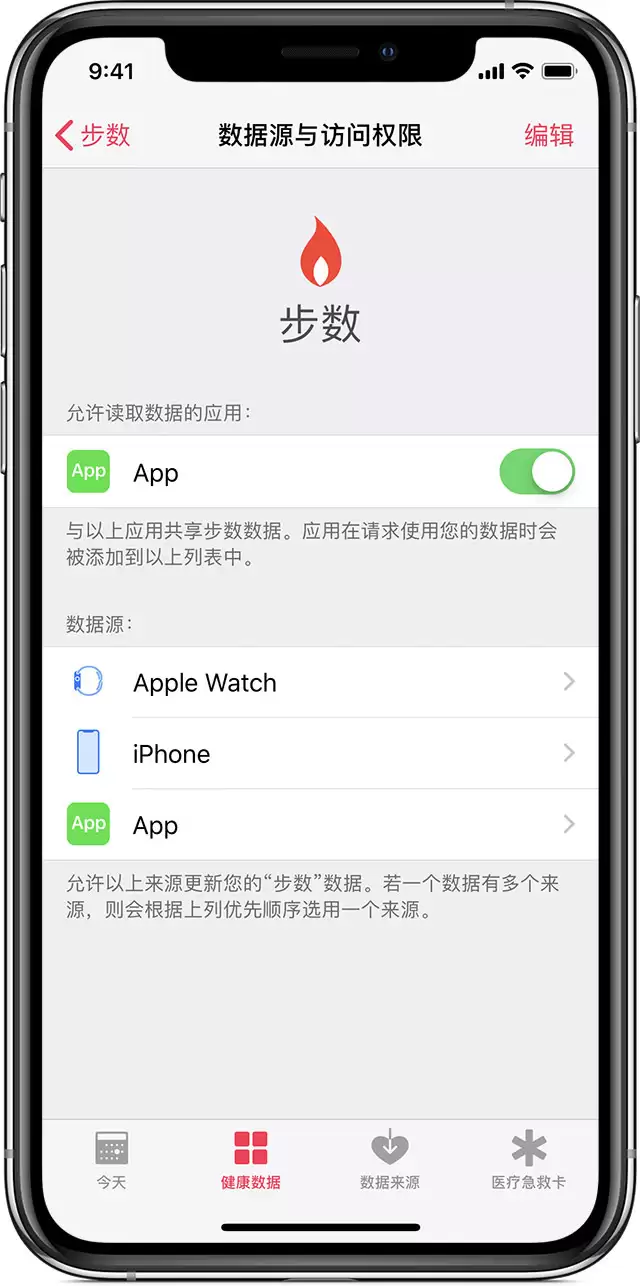 iphone来源：如何在使用时