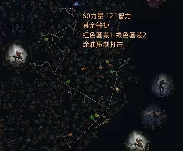 流放之路2_0.5赛季全职业旋风BD玩法指南