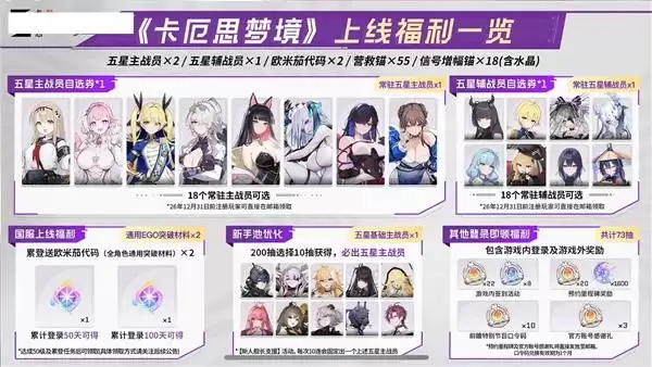 卡厄思梦境T0角色配队与自选五星推荐 自选五星选谁