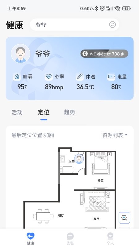 1care健康监测 1