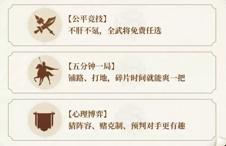 三国志战略版点将对决：三国志战略版点将对决玩法全解析与实战进阶指南