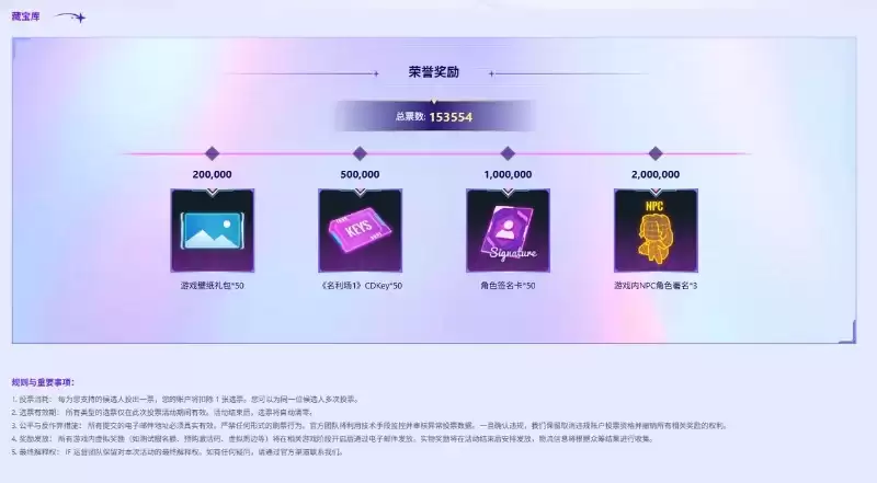 《名利场2》选角倒计时24小时：投票总数直逼20万大关 两大演员阵营激战正酣