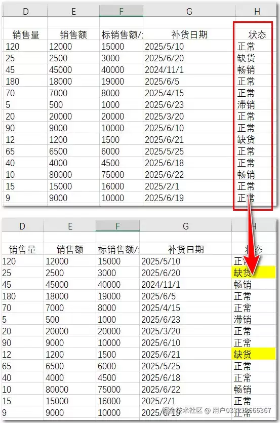 Python实现Excel数据查找与高亮标记