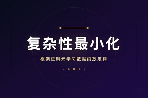 复杂性最小化框架证明元学习数据缩放定律