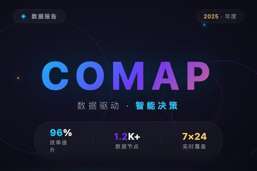 COMAP实现语言代理世界模型与策略的共同进化