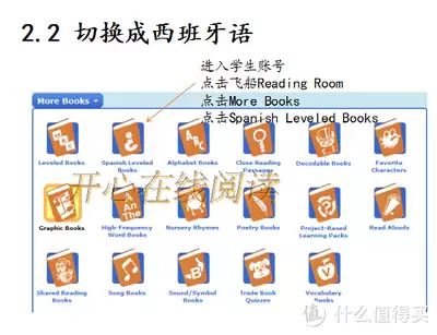 ABC-Reading账号切换指南-ABC-Reading多设备多用户登录及切换步骤详解
