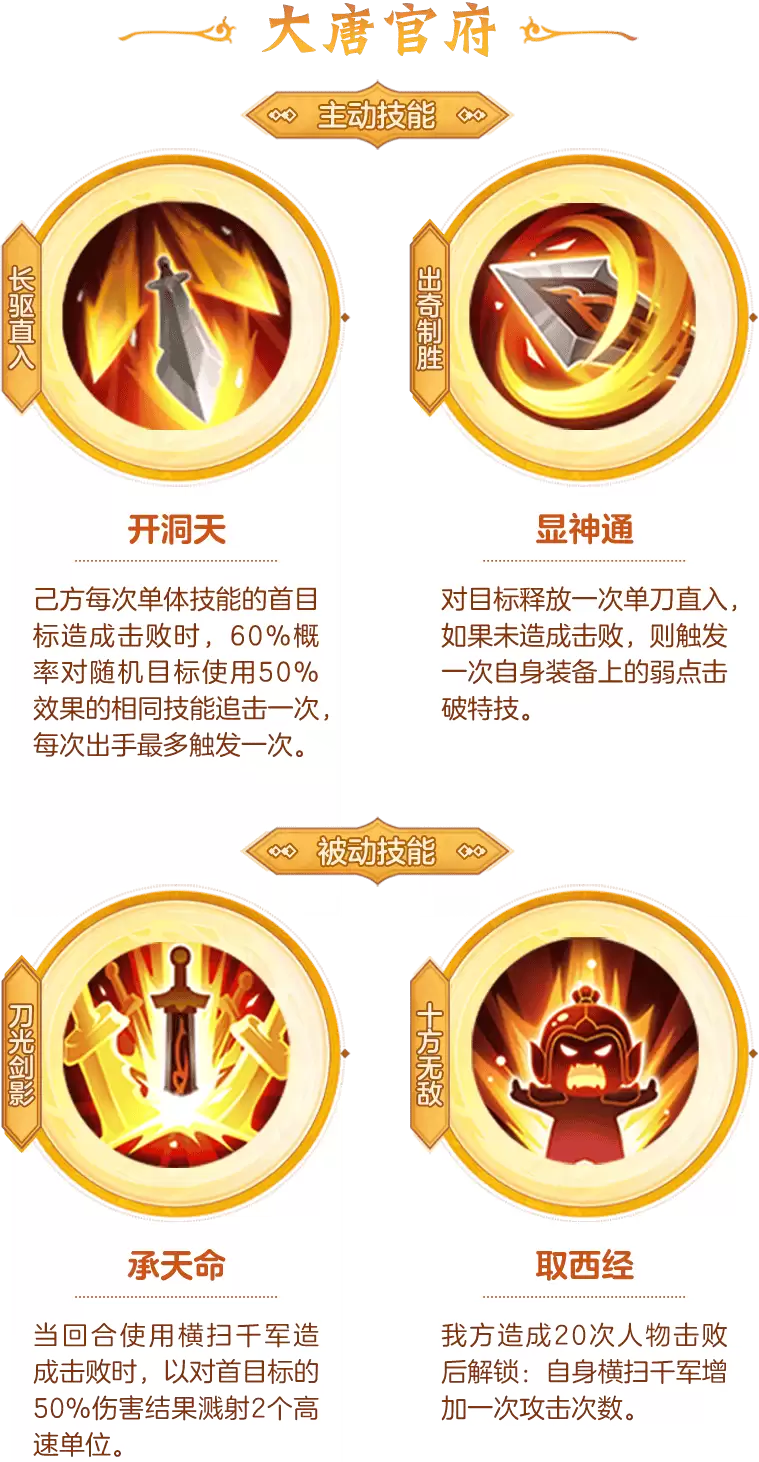 轮回令物理:法系门派主被动技能选择全攻略！