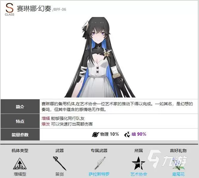 战双帕弥什赛琳娜完整技巧大全 赛琳娜技能组队搭配指南