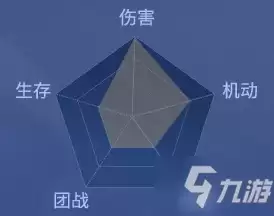 《剑网1归来》华山派门派武学说明