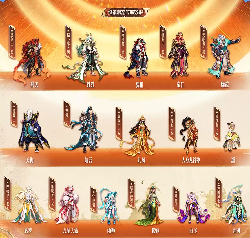 DNF18周年限定龙袍外观一览