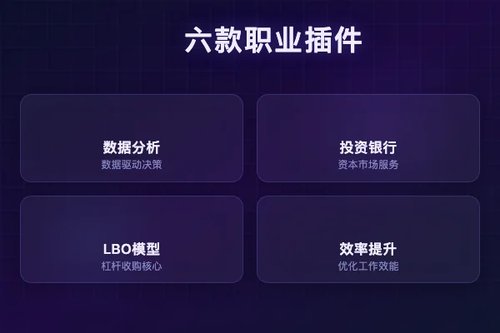OpenAI发布六款Codex职业插件，覆盖数据分析到投资银行
