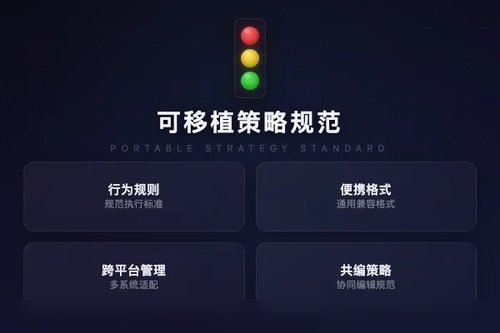 微软推出可移植策略文件规范，让开发者精准控制AI代理行为