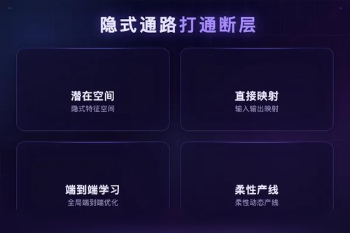 卧安机器人OneModel 1.7以隐式通路打通具身智能信息传导断层