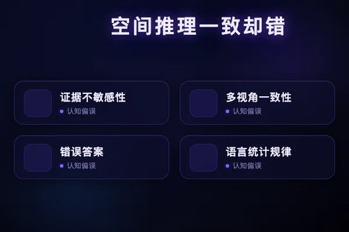 视觉语言模型空间推理一致却错误：证据不敏感性
