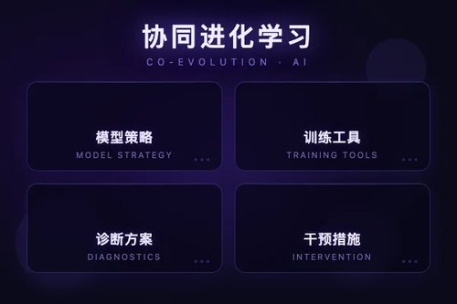 EvoTrainer：协同进化LLM策略与训练工具的自主强化学习框架