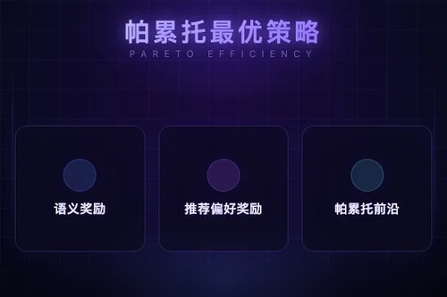 Taiji提出帕累托最优策略优化解决工业LLM推荐语义-ID权衡