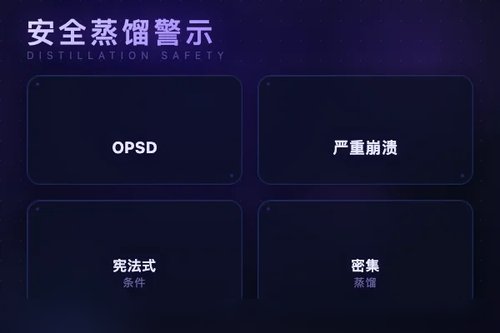 Anthropic提出宪法式同策安全蒸馏新方法