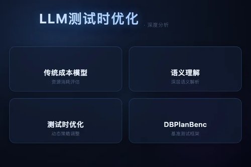 LLM测试时优化物理查询计划，超越传统成本模型