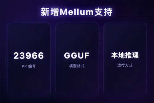 llama.cpp 项目新增 Mellum 架构模型支持