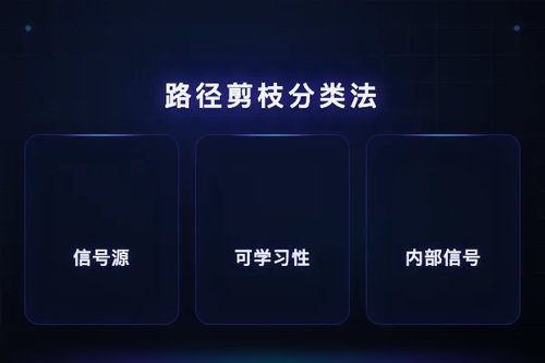 大推理模型并行推理路径剪枝首个系统化分类法