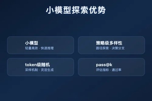 小模型是GRPO中策略级多样性的天然探索者