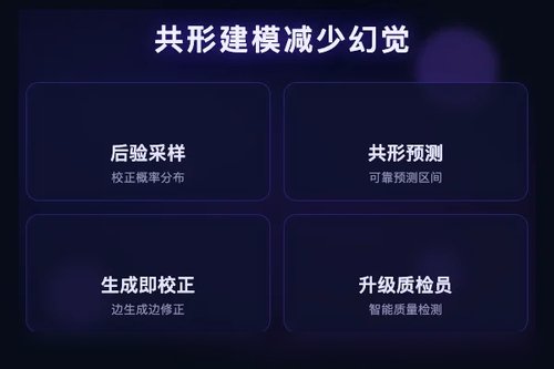 后验采样实现共形语言建模，减少大模型幻觉