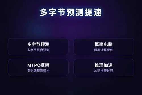 概率电路：快速且富有表现力的多字节预测