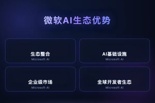 微软成AI时代冤大头？对比OpenAI赢在哪里