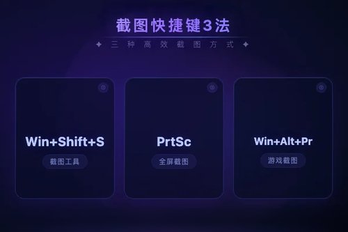 windows截图快捷键的3种高效方法